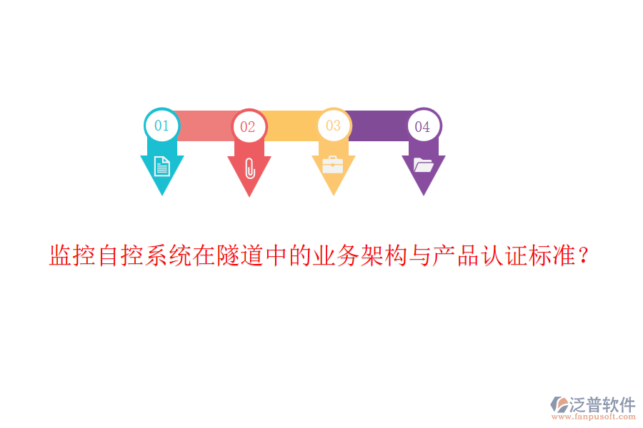 監(jiān)控自控系統(tǒng)在隧道中的業(yè)務(wù)架構(gòu)與產(chǎn)品認(rèn)證標(biāo)準(zhǔn)？