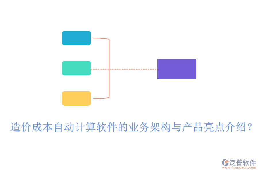 造價(jià)成本自動(dòng)計(jì)算軟件的業(yè)務(wù)架構(gòu)與產(chǎn)品亮點(diǎn)介紹？