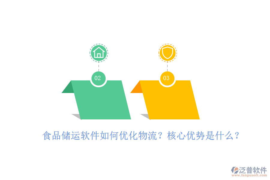 食品儲運軟件如何優(yōu)化物流？核心優(yōu)勢是什么？