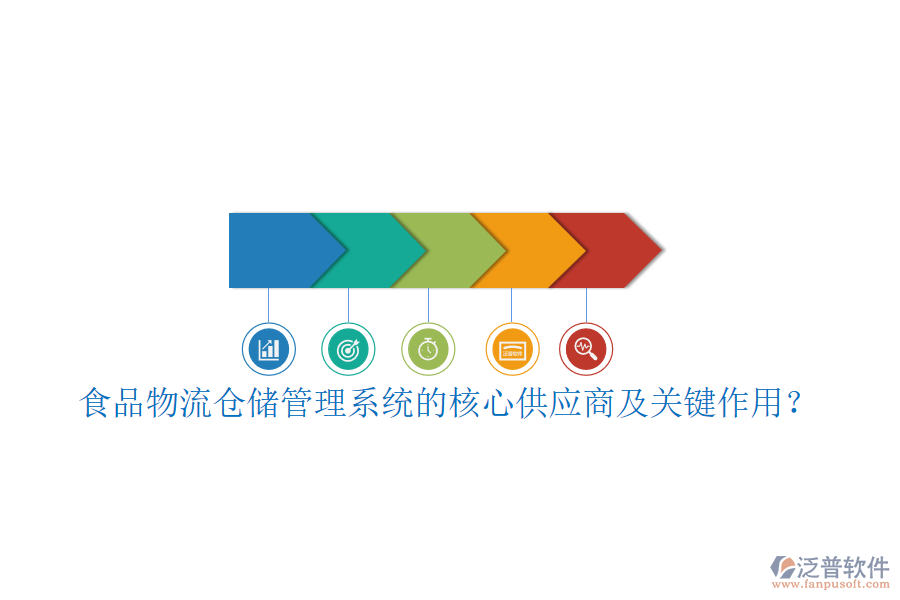 食品物流倉儲管理系統(tǒng)的核心供應(yīng)商及關(guān)鍵作用？