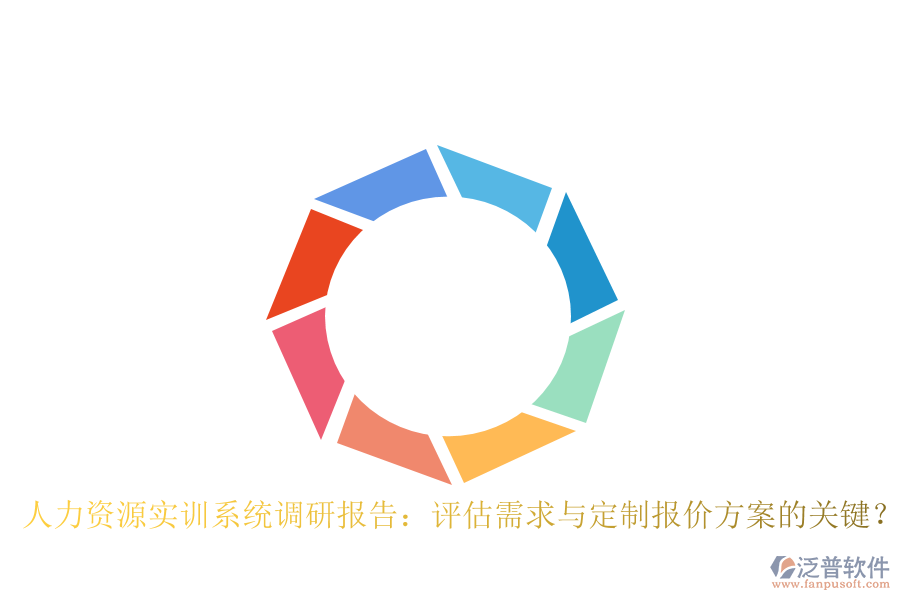 人力資源實(shí)訓(xùn)系統(tǒng)調(diào)研報(bào)告：評(píng)估需求與定制報(bào)價(jià)方案的關(guān)鍵？
