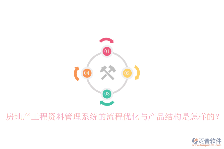 房地產(chǎn)工程資料管理系統(tǒng)的流程優(yōu)化與產(chǎn)品結(jié)構(gòu)是怎樣的？