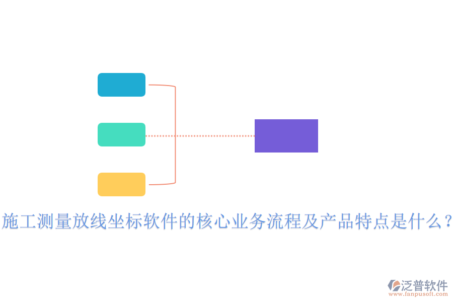 施工測(cè)量放線(xiàn)坐標(biāo)軟件的核心業(yè)務(wù)流程及產(chǎn)品特點(diǎn)是什么？