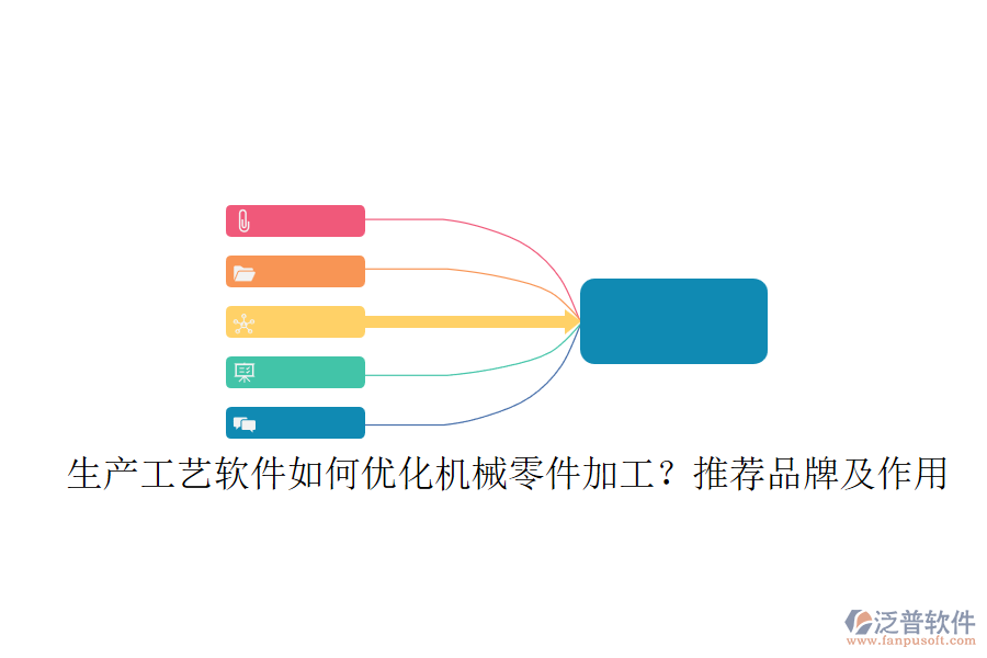 生產(chǎn)工藝軟件如何優(yōu)化機械零件加工？推薦品牌及作用