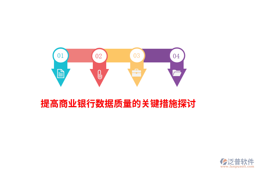提高商業(yè)銀行數(shù)據(jù)質量的關鍵措施探討