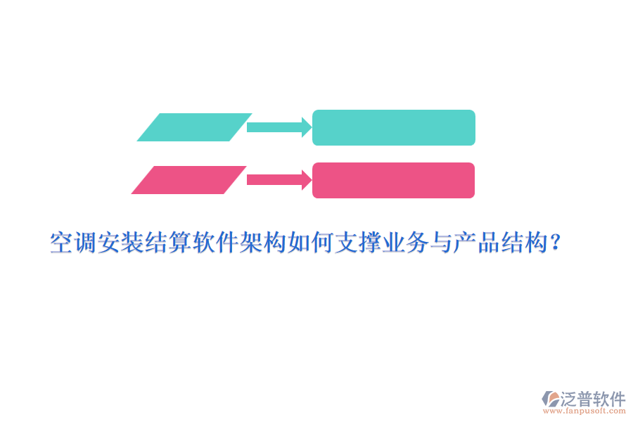 空調(diào)安裝結(jié)算軟件架構(gòu)如何支撐業(yè)務與產(chǎn)品結(jié)構(gòu)？