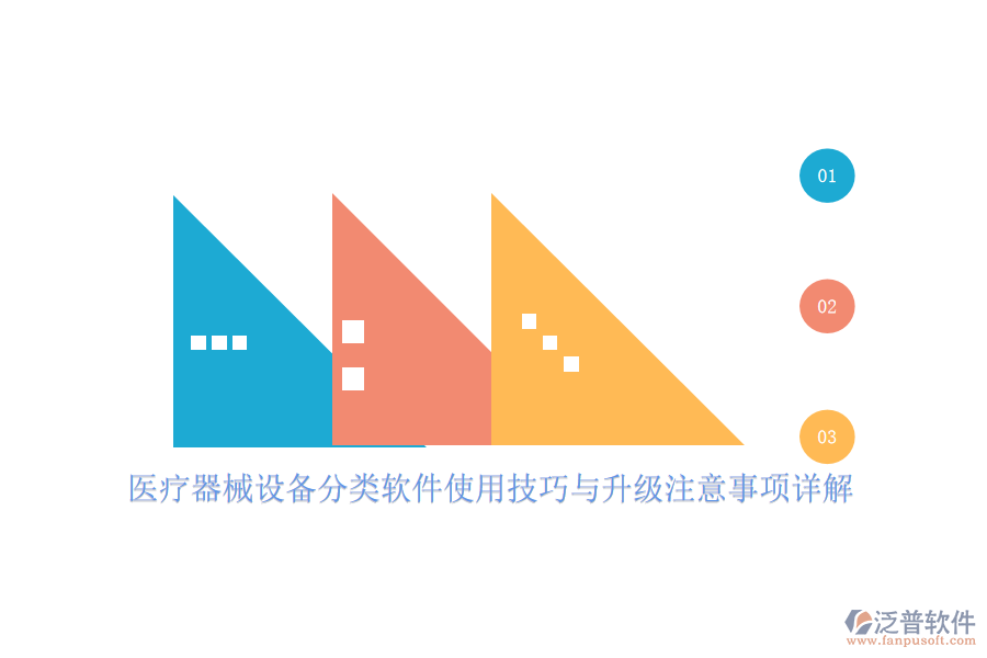 醫(yī)療器械設(shè)備分類軟件使用技巧與升級注意事項詳解