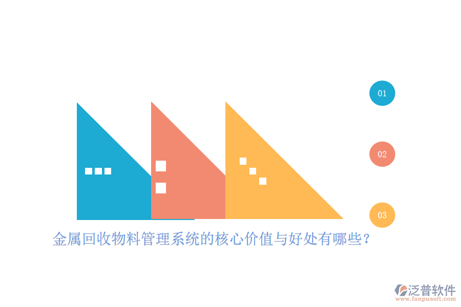 金屬回收物料管理系統(tǒng)的核心價(jià)值與好處有哪些？