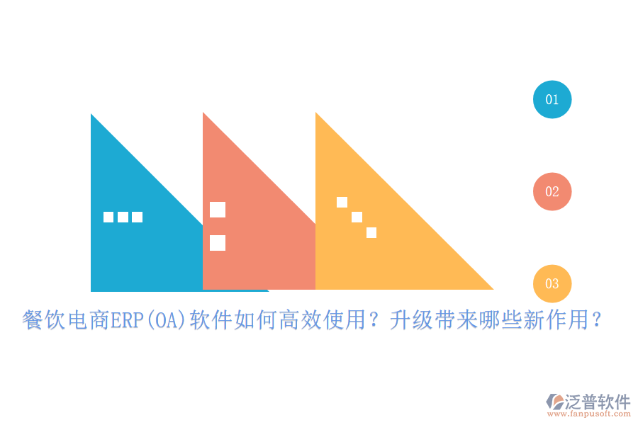 餐飲電商ERP(OA)軟件如何高效使用？升級(jí)帶來哪些新作用？