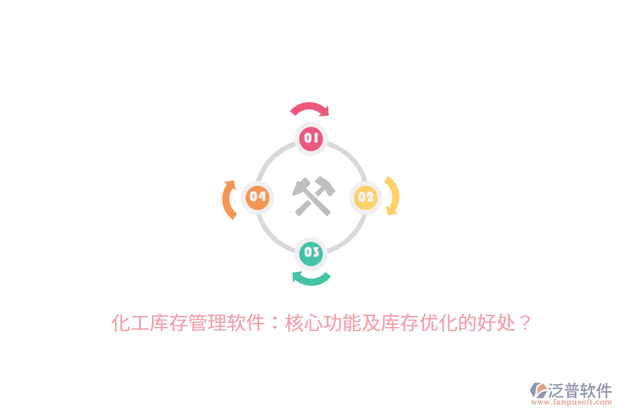 庫存數(shù)據(jù)統(tǒng)計(jì)軟件如何助力化工企業(yè)精準(zhǔn)決策？好處。