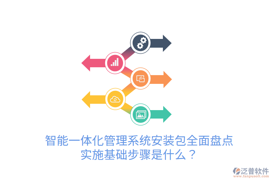  智能一體化管理系統(tǒng)安裝包全面盤點，實施基礎步驟是什么？