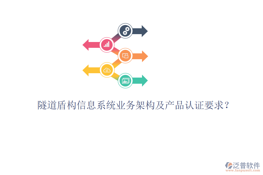 隧道盾構(gòu)信息系統(tǒng)業(yè)務(wù)架構(gòu)及產(chǎn)品認(rèn)證要求？