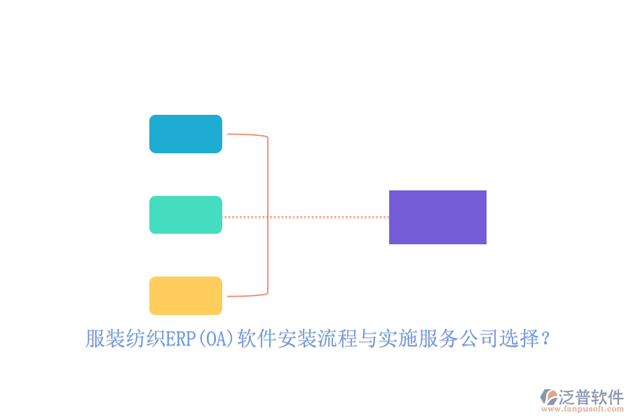 服裝紡織ERP(OA)軟件安裝流程與實施服務(wù)公司選擇？
