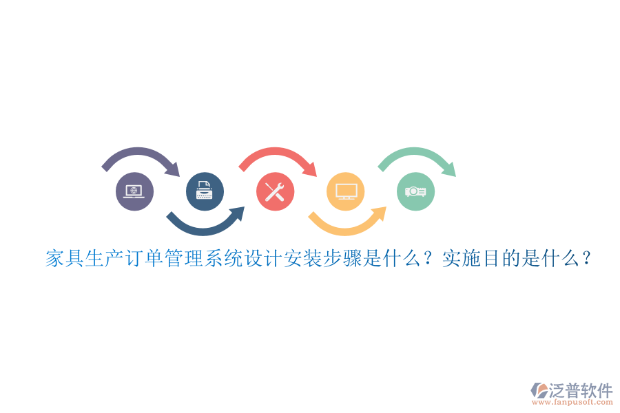 家具生產訂單管理系統(tǒng)設計安裝步驟是什么？實施目的是什么？