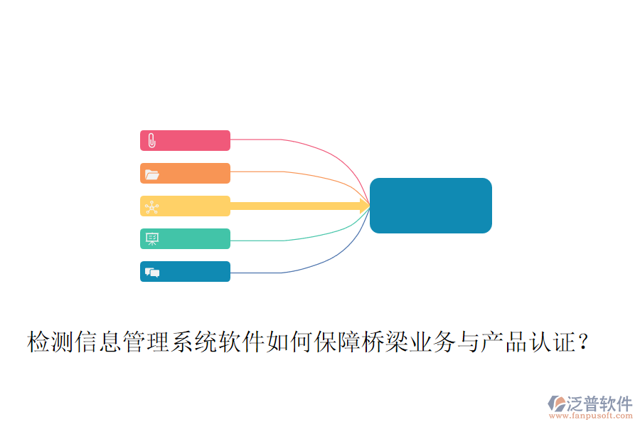 檢測(cè)信息管理系統(tǒng)軟件如何保障橋梁業(yè)務(wù)與產(chǎn)品認(rèn)證？