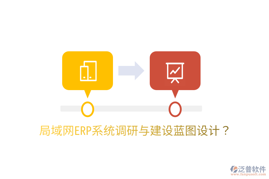  局域網(wǎng)ERP系統(tǒng)調(diào)研與建設(shè)藍(lán)圖設(shè)計(jì)？