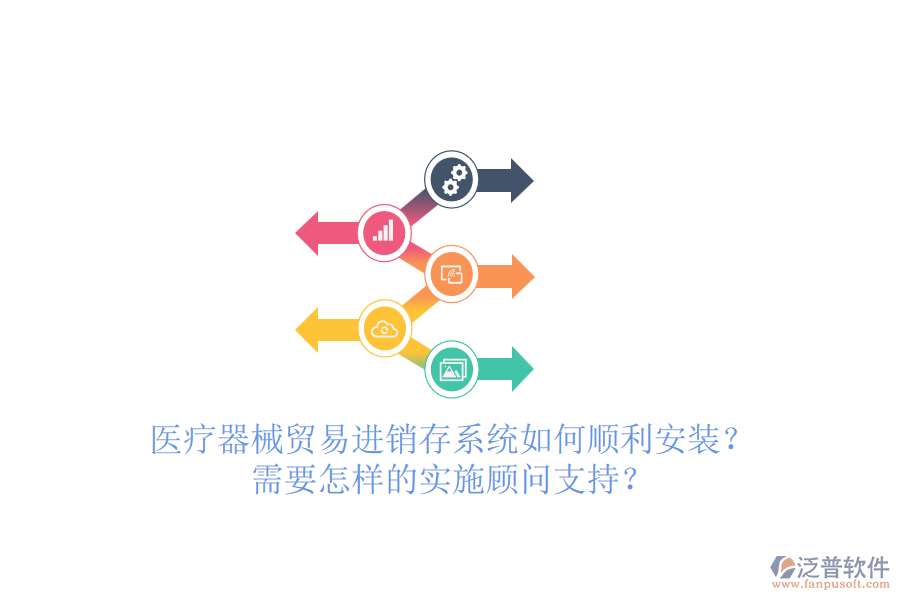 醫(yī)療器械貿(mào)易進(jìn)銷(xiāo)存系統(tǒng)如何順利安裝？需要怎樣的實(shí)施顧問(wèn)支持？