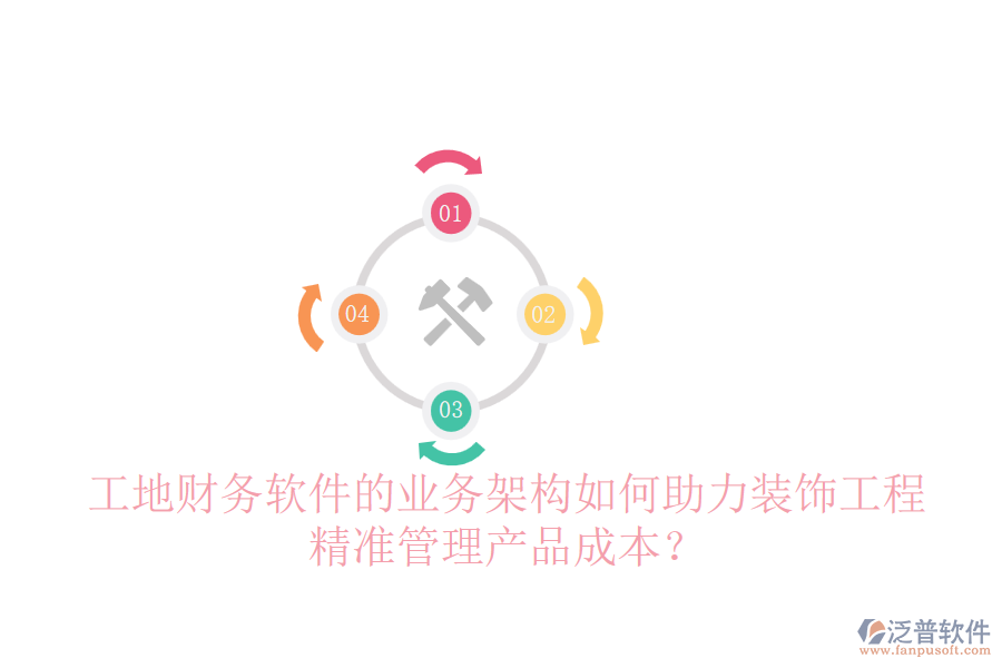 工地財(cái)務(wù)軟件的業(yè)務(wù)架構(gòu)如何助力裝飾工程精準(zhǔn)管理產(chǎn)品成本？