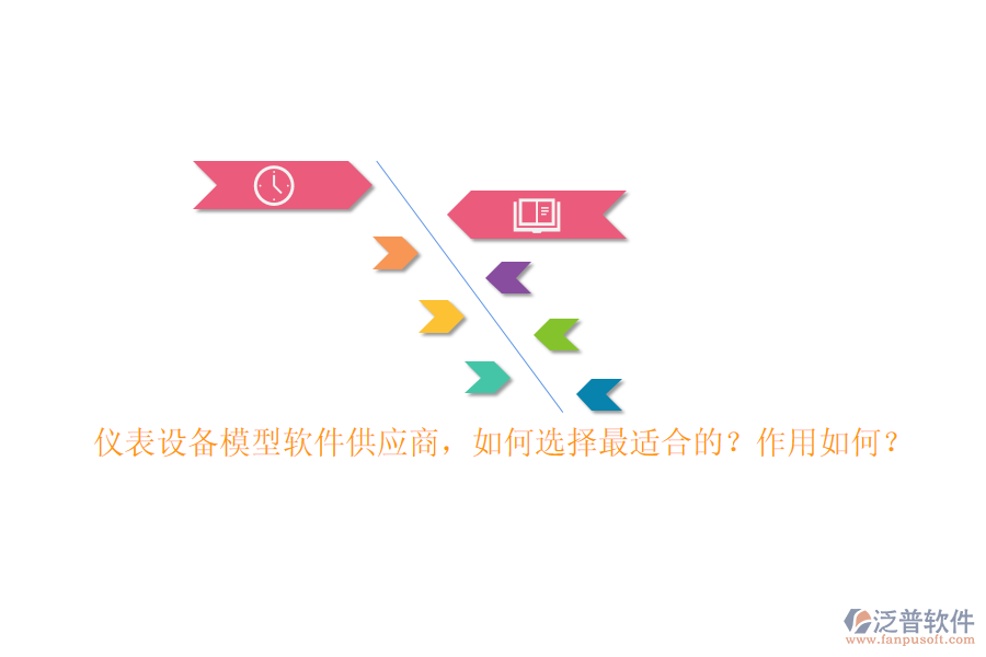 儀表設(shè)備模型軟件供應(yīng)商，如何選擇最適合的？作用如何？