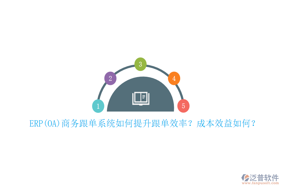 ERP(OA)商務(wù)跟單系統(tǒng)如何提升跟單效率？成本效益如何？