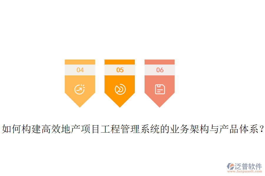 如何構(gòu)建高效地產(chǎn)項目工程管理系統(tǒng)的業(yè)務(wù)架構(gòu)與產(chǎn)品體系？