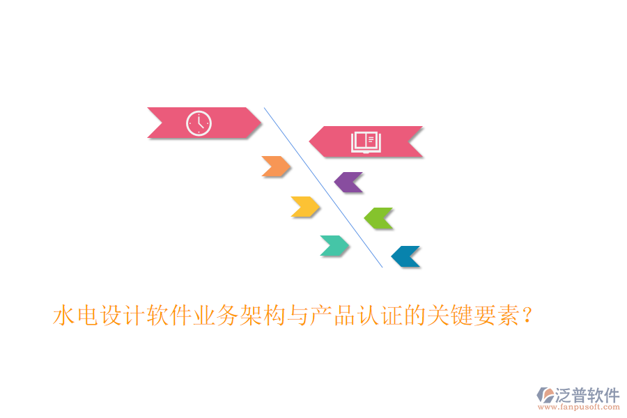 水電設(shè)計軟件業(yè)務(wù)架構(gòu)與產(chǎn)品認(rèn)證的關(guān)鍵要素？