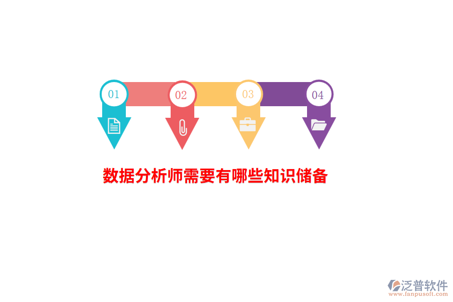 數(shù)據(jù)分析師需要有哪些知識儲備？