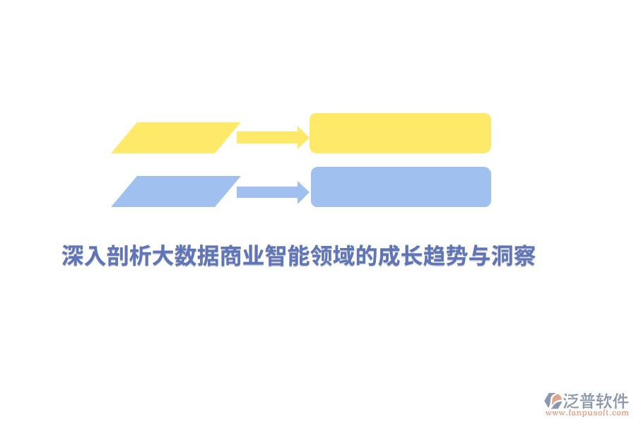 深入剖析大數(shù)據(jù)商業(yè)智能領域的成長趨勢與洞察
