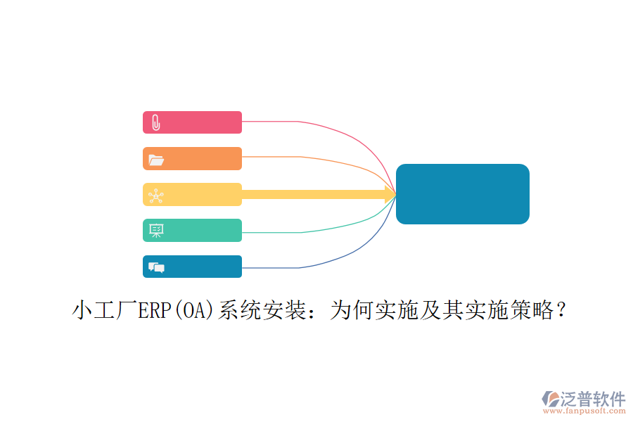 小工廠ERP(OA)系統(tǒng)安裝：為何實(shí)施及其實(shí)施策略？