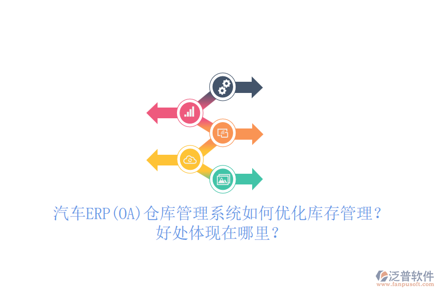汽車ERP(OA)倉(cāng)庫(kù)管理系統(tǒng)如何優(yōu)化庫(kù)存管理？好處體現(xiàn)在哪里？