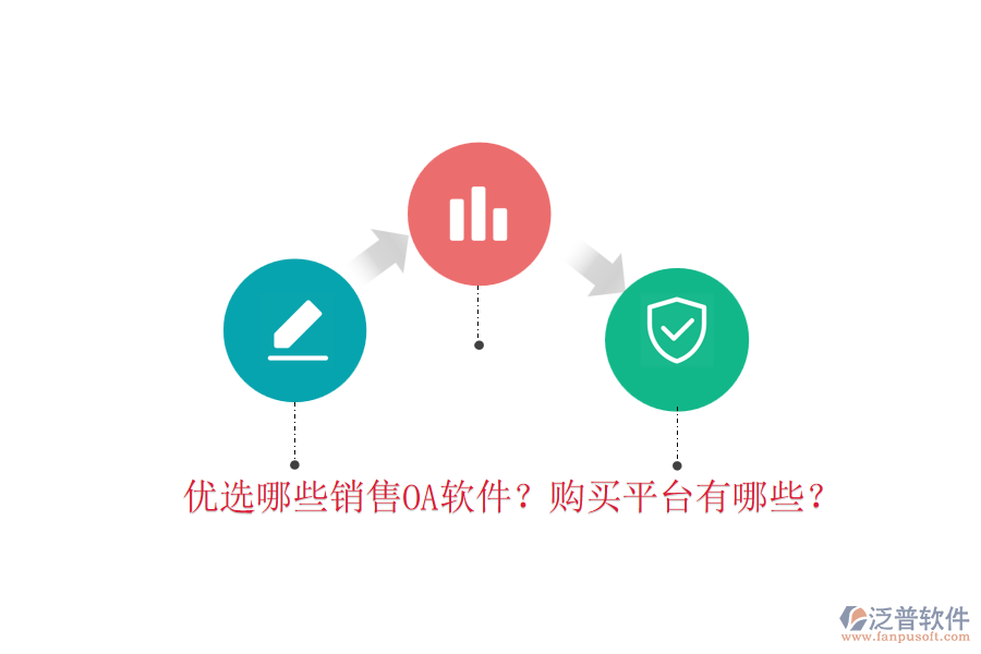 優(yōu)選哪些銷售OA軟件？購買平臺(tái)有哪些？