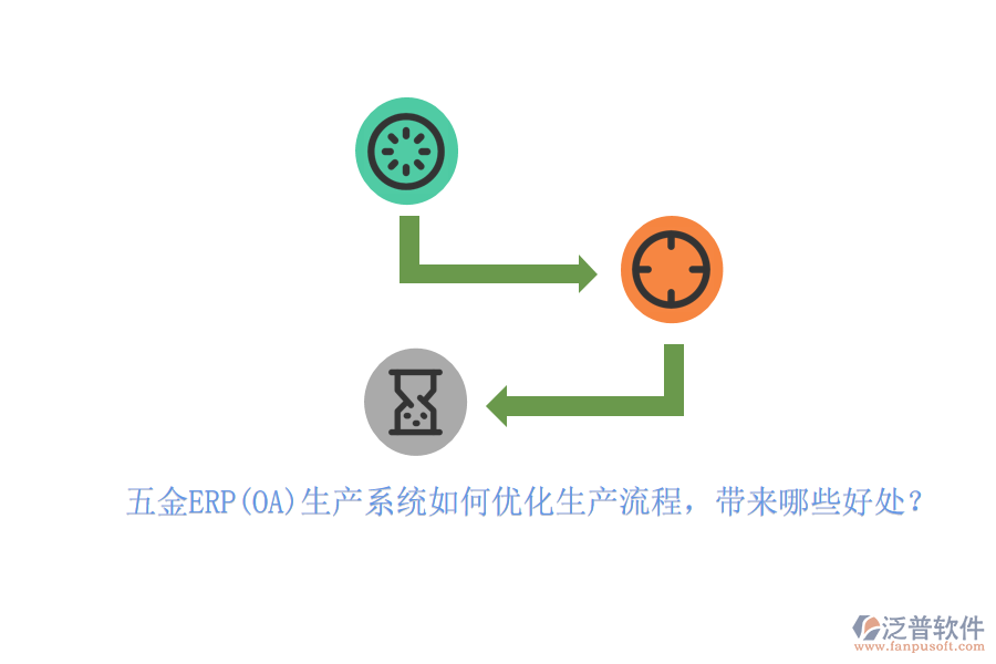五金ERP(OA)生產(chǎn)系統(tǒng)如何優(yōu)化生產(chǎn)流程，帶來哪些好處？