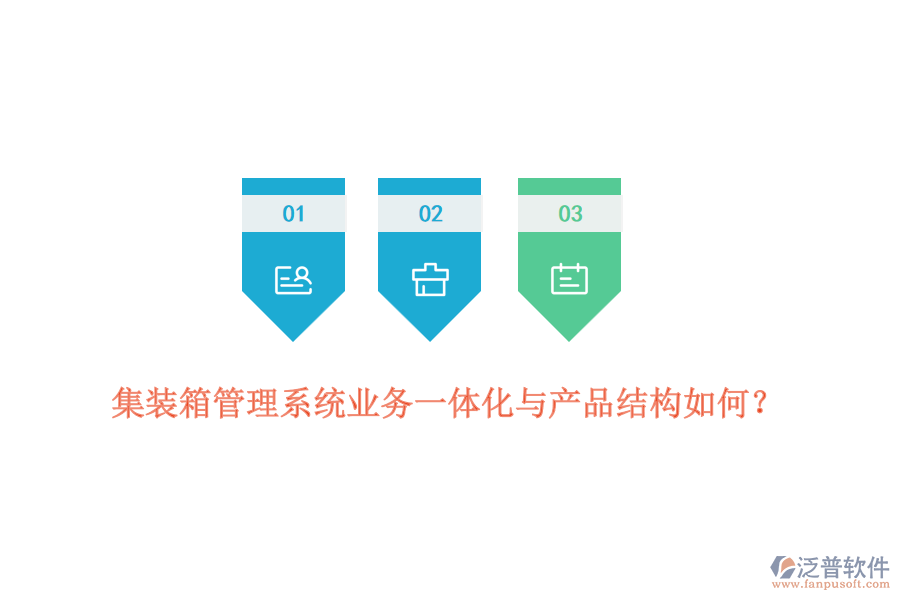 集裝箱管理系統(tǒng)業(yè)務(wù)一體化與產(chǎn)品結(jié)構(gòu)如何？