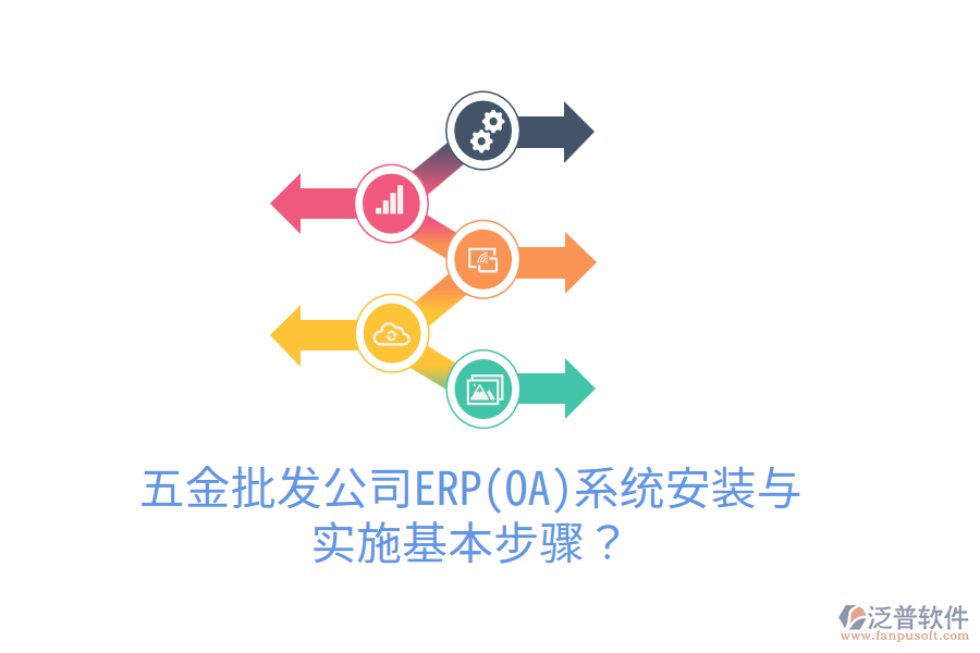 五金批發(fā)公司ERP(OA)系統(tǒng)安裝與實施基本步驟？