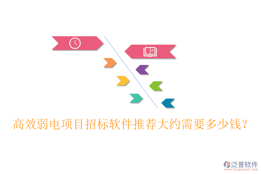 高效弱電項目招標軟件推薦，大約需要多少錢？