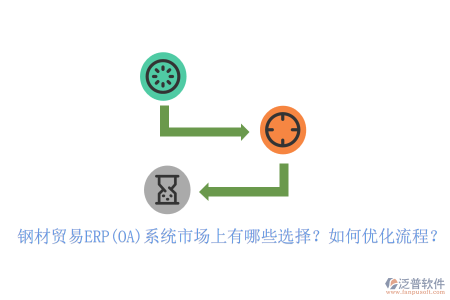 鋼材貿(mào)易ERP(OA)系統(tǒng)市場上有哪些選擇？如何優(yōu)化流程？
