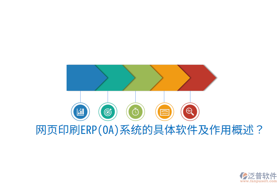  網(wǎng)頁印刷ERP(OA)系統(tǒng)的具體軟件及作用概述？