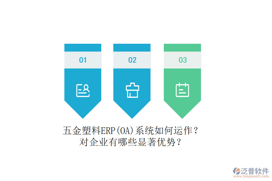 五金塑料ERP(OA)系統(tǒng)如何運作？對企業(yè)有哪些顯著優(yōu)勢？