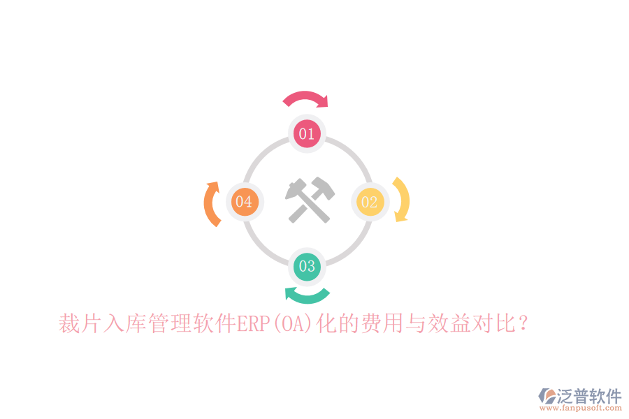 裁片入庫管理軟件ERP(OA)化的費用與效益對比？