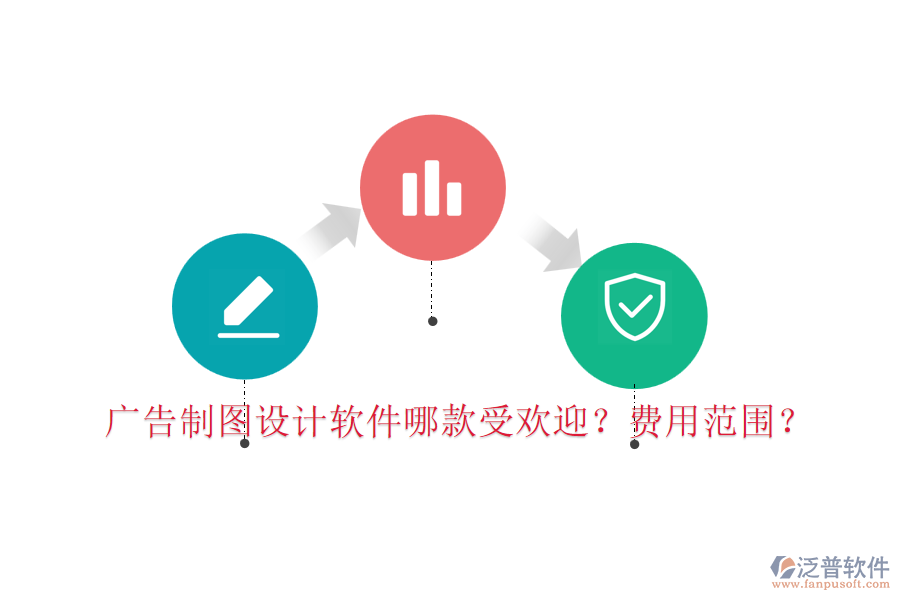 廣告制圖設(shè)計(jì)軟件哪款受歡迎？費(fèi)用范圍？
