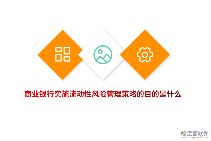 商業(yè)銀行實施流動性風險管理策略的目的是什么？