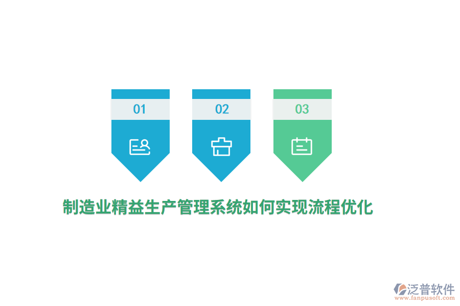 制造業(yè)精益生產(chǎn)管理系統(tǒng)如何實現(xiàn)流程優(yōu)化？