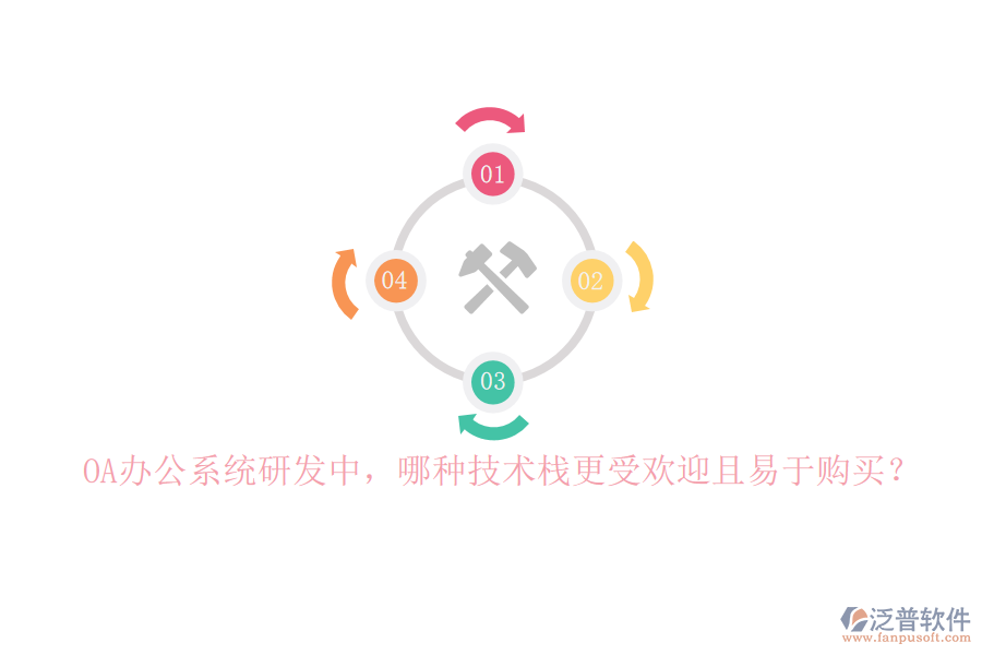 <a href=http://www.theonlineadagency.com/oa/ target=_blank class=infotextkey>OA辦公系統(tǒng)</a>研發(fā)中，哪種技術(shù)棧更受歡迎且易于購買？