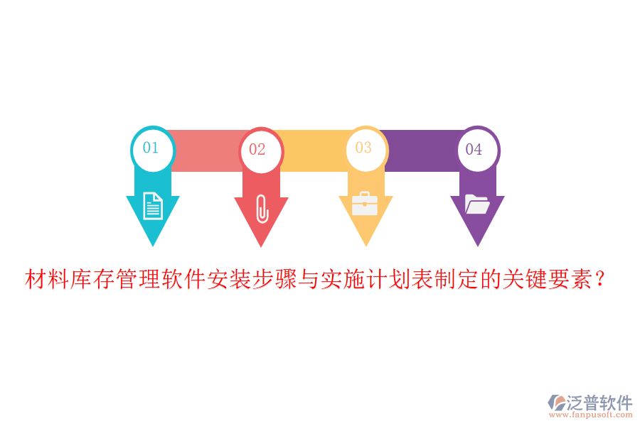 材料庫存管理軟件安裝步驟與實(shí)施計(jì)劃表制定的關(guān)鍵要素？