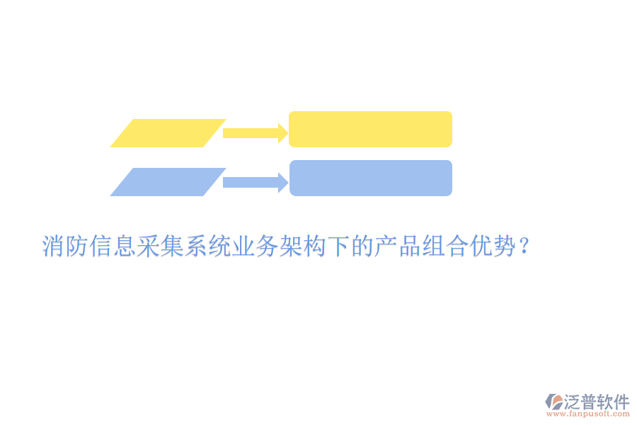 消防信息采集系統(tǒng)業(yè)務(wù)架構(gòu)下的產(chǎn)品組合優(yōu)勢？