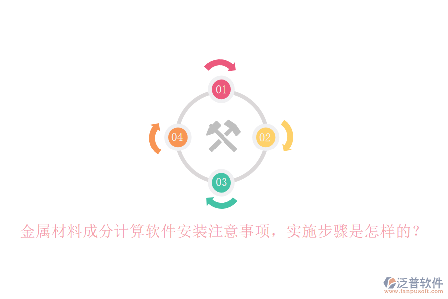 金屬材料成分計(jì)算軟件安裝注意事項(xiàng)，實(shí)施步驟是怎樣的？