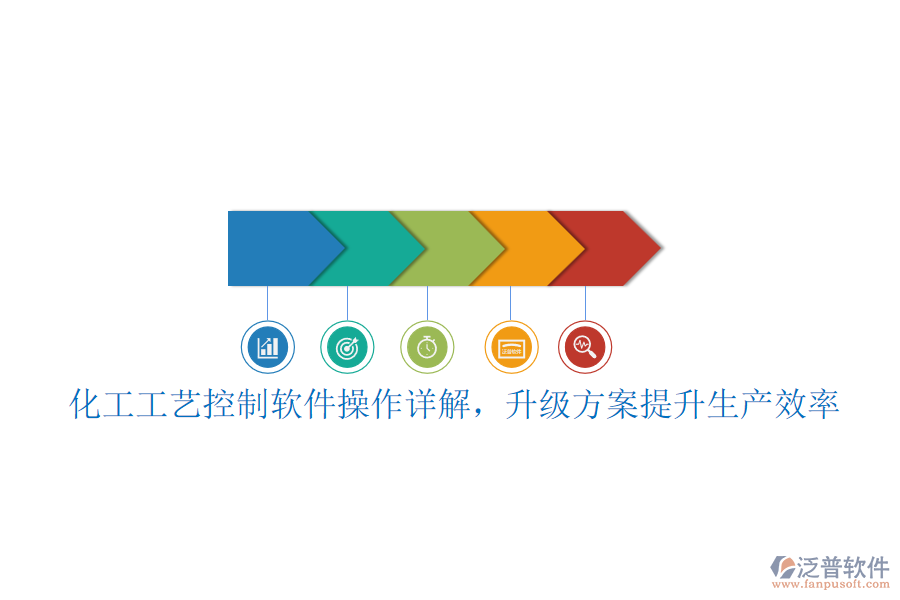 化工工藝控制軟件操作詳解，升級方案提升生產(chǎn)效率