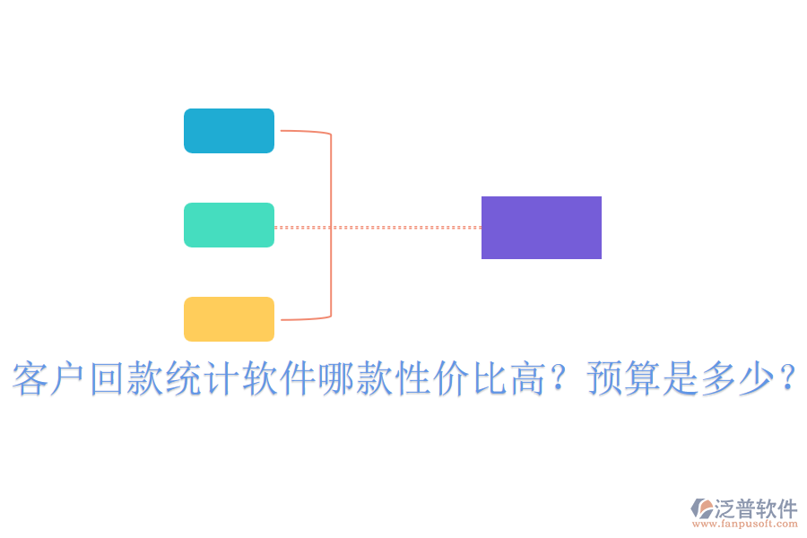 客戶回款統(tǒng)計(jì)軟件哪款性價(jià)比高？預(yù)算是多少？