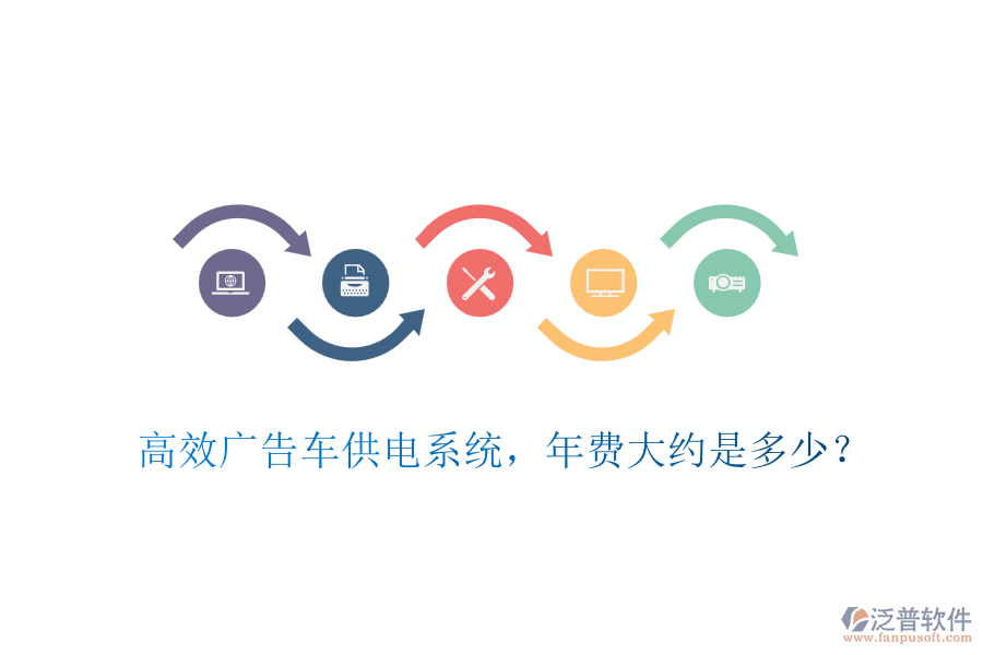 高效廣告車供電系統(tǒng)，年費(fèi)大約是多少？