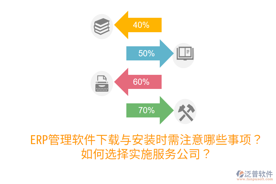 ERP管理軟件下載與安裝時需注意哪些事項？如何選擇實施服務(wù)公司？